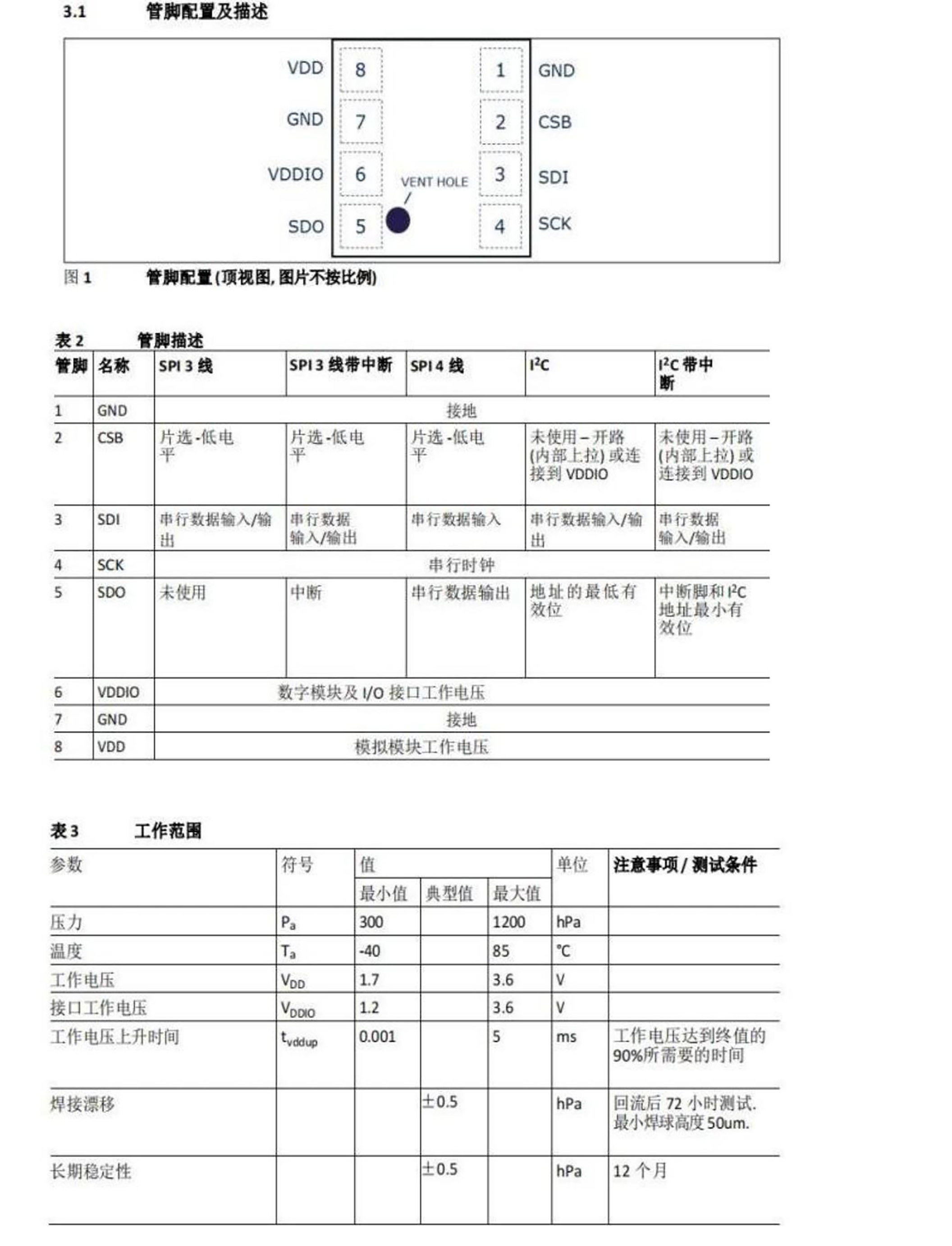 無人機傳感器產(chǎn)品介紹_05(1)-01.jpg